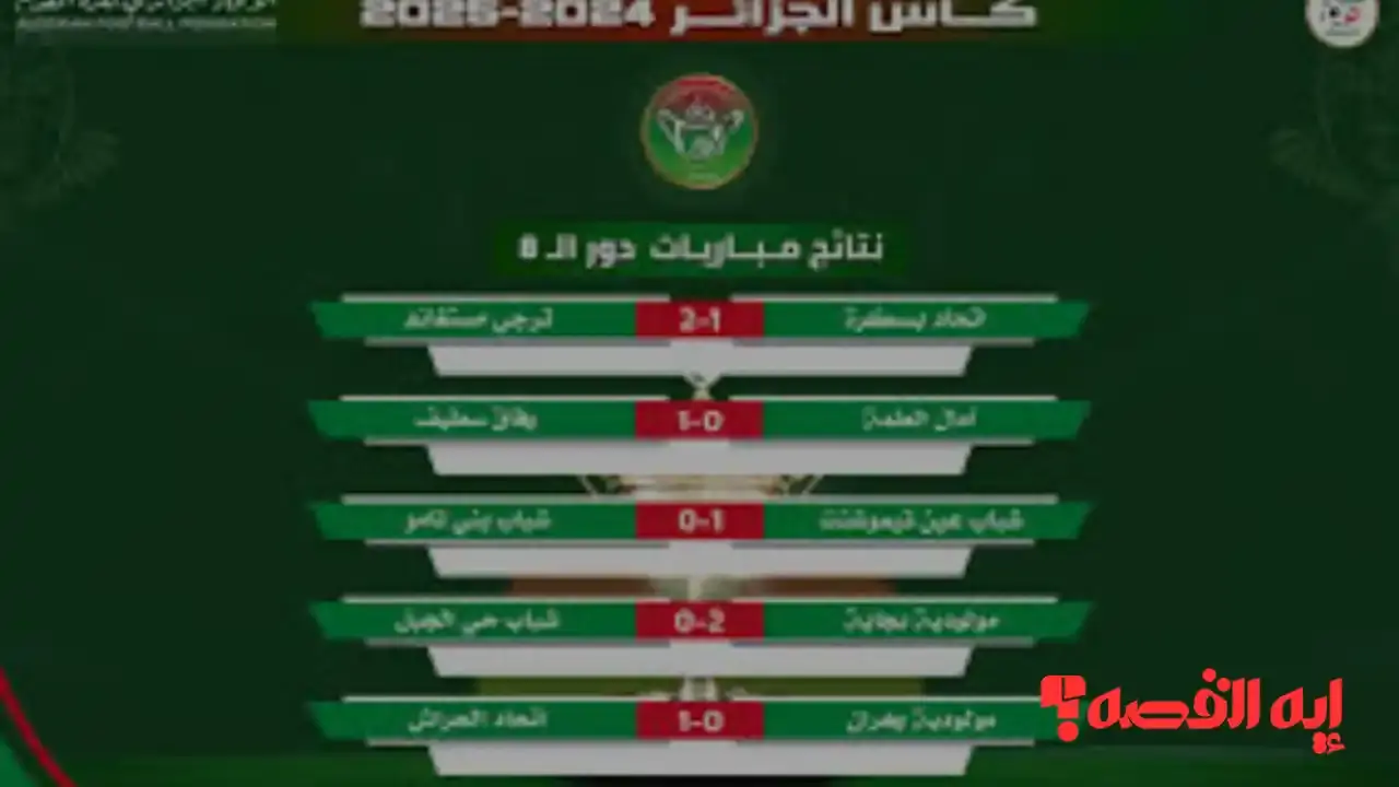 الدور 32.. نتائج مفاجئة تغير خريطة كأس الجزائر خلال ديسمبر 2025